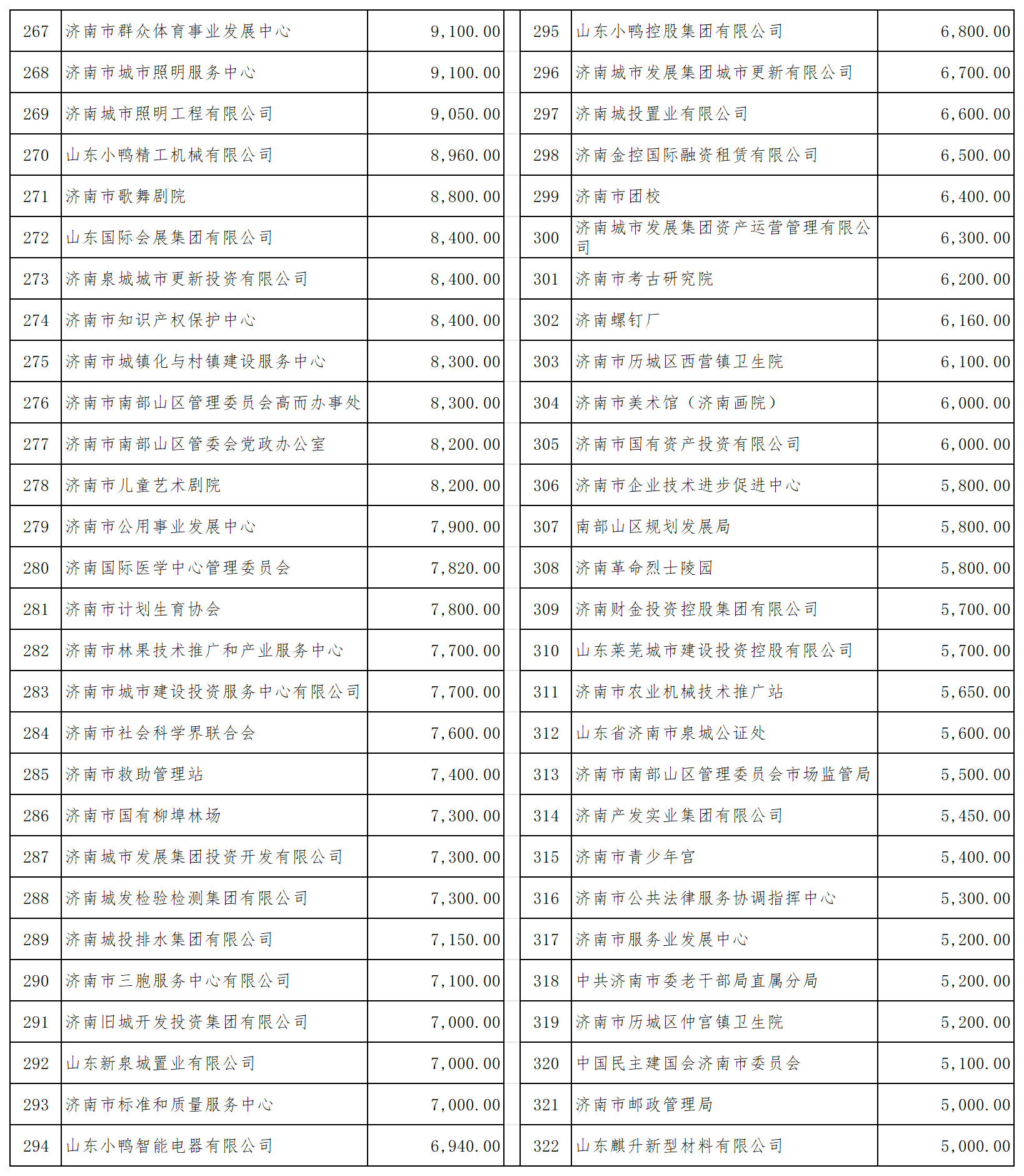 一日捐两列_Sheet1(5).png