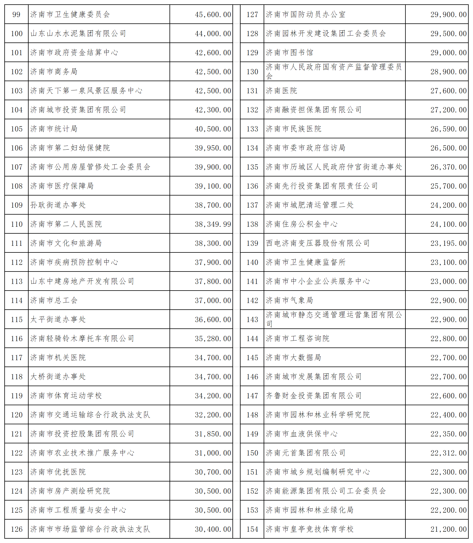 一日捐两列_Sheet1(2).png